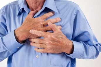 Bài thuốc điều trị thiếu máu cơ tim